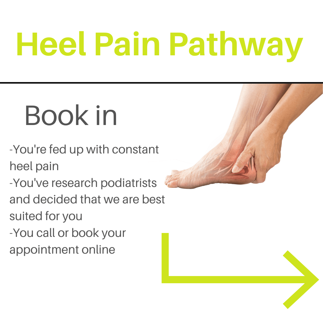 Book in to assess your foot pain  Book in to assess your foot pain