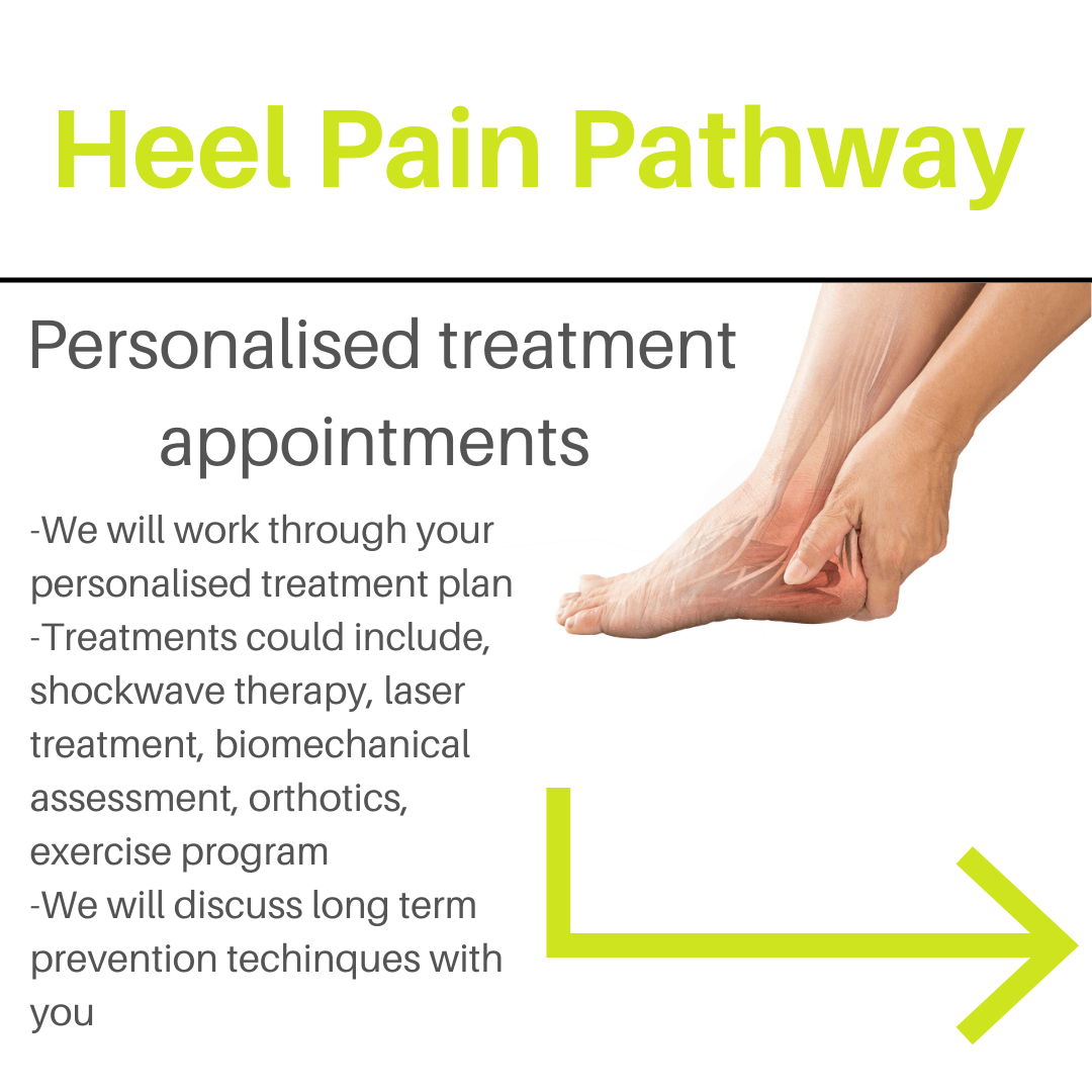 Tailored treatment plan and treatment of the problem Tailored treatment plan and treatment of the problem